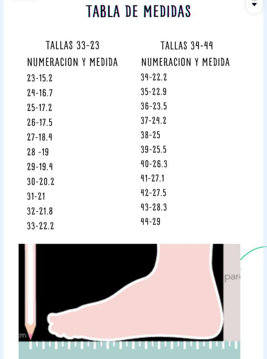 TABLA DE TALLAS  Y COMO ESTAN ELABORADAS